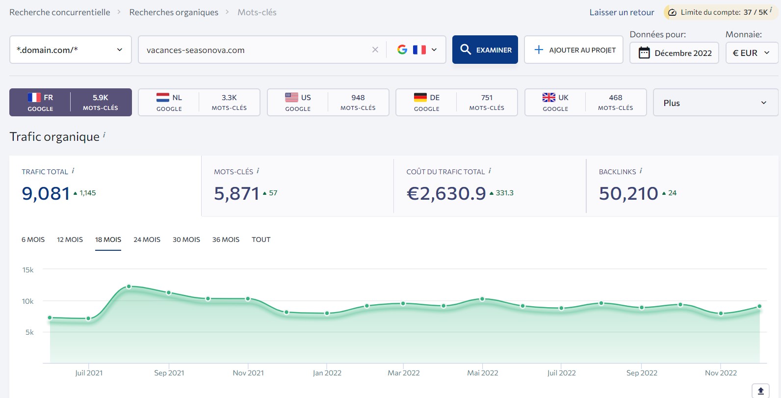 Visibilité SEO camping seasonova